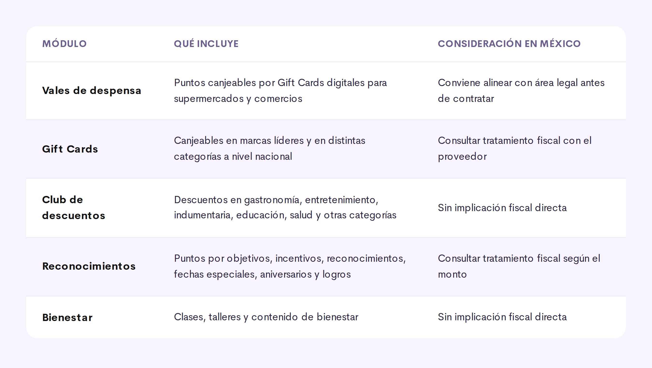 modulos_bonda_mexico (5)